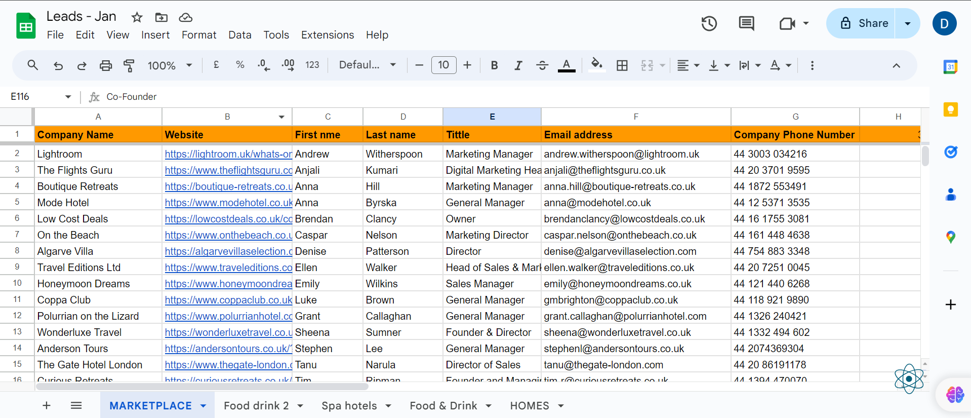 Lead generation project to identify marketing-level personnel